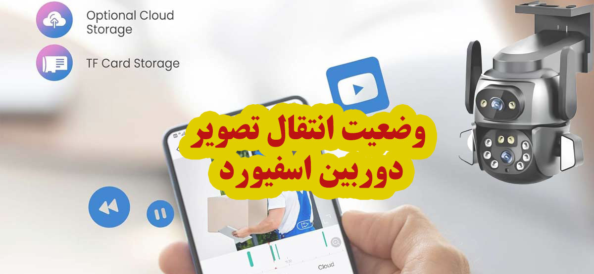 دوربین مداربسته اسفیورد
